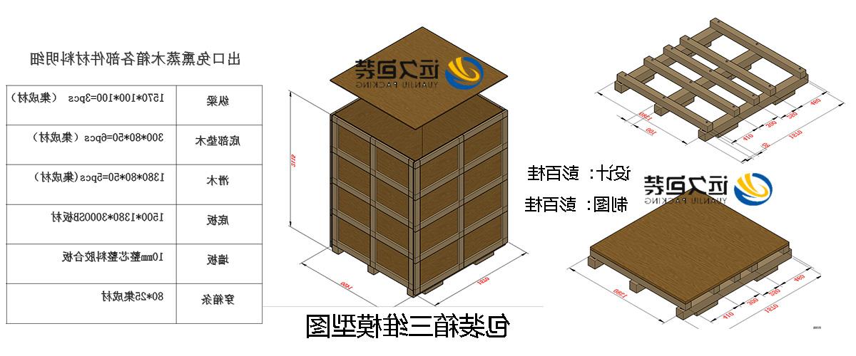 <a href='http://ujef.9gslsm.com'>买球平台</a>的设计需要考虑流通环境和经济性